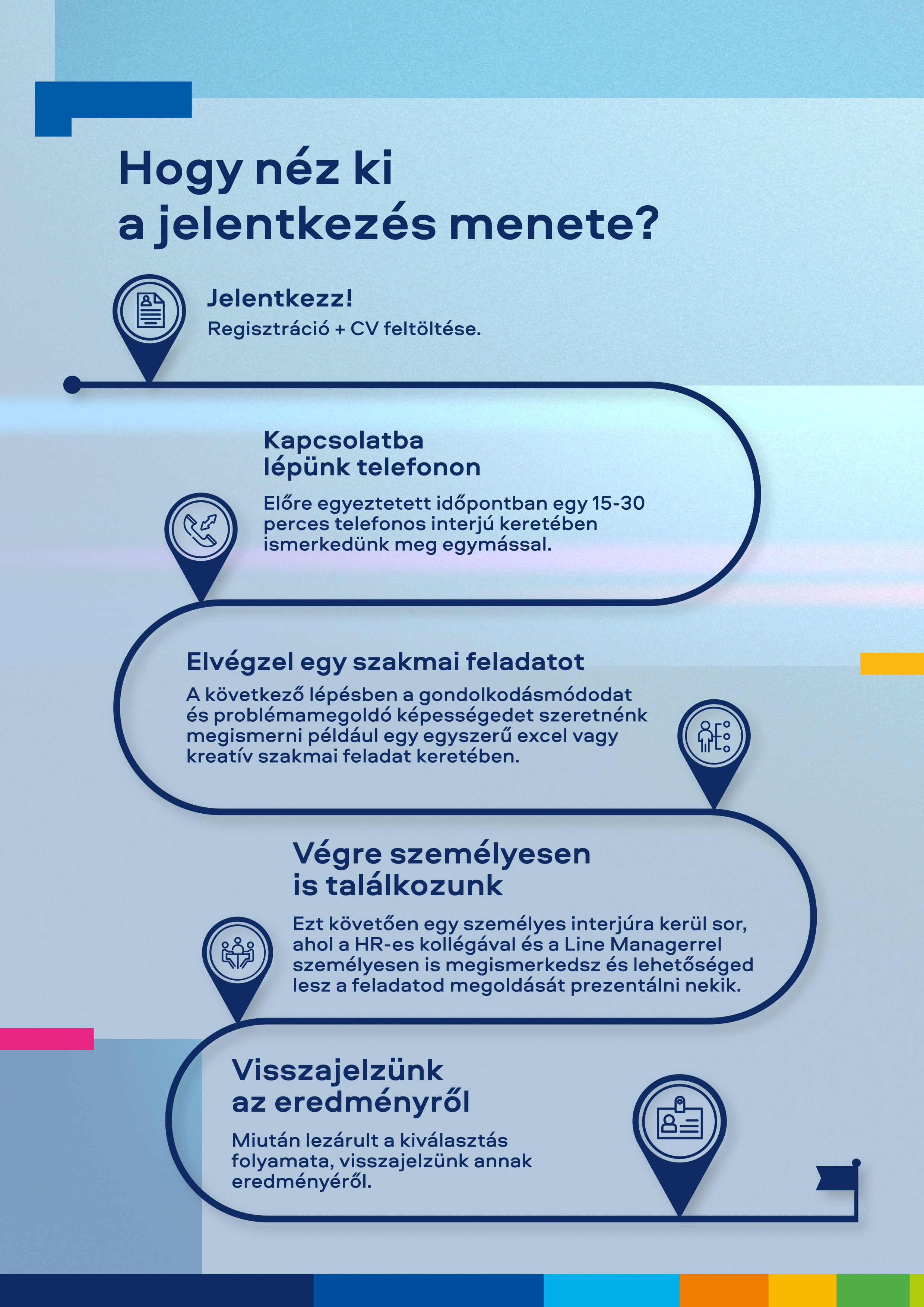 British American Tobacco